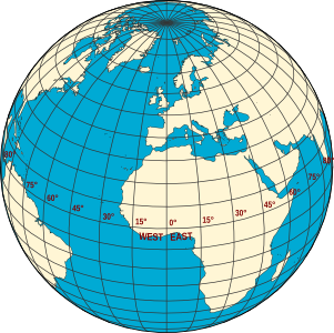 Longitude lines